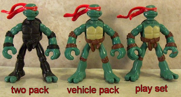 Raphael comparison